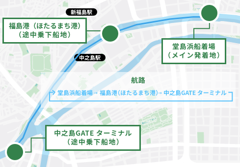 ウエスト航路